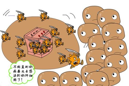 肝癌晚期会传染吗？